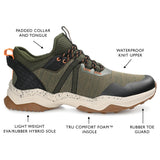 Territory Sidewinder Waterproof Knit Trail Sneaker — US 11 — Size green — Width Regular — Detail View