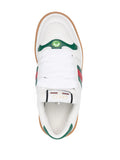 Gucci Screener