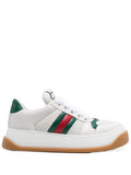 Gucci Screener