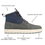 Territory Wasatch Overland Boot — US 9.5 — Size blue — Width Regular — Detail View